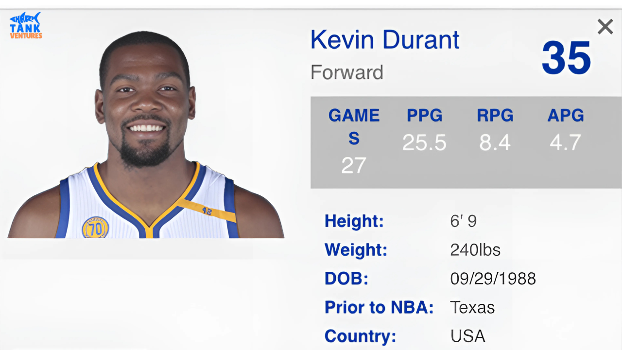 Kevin Durant Height