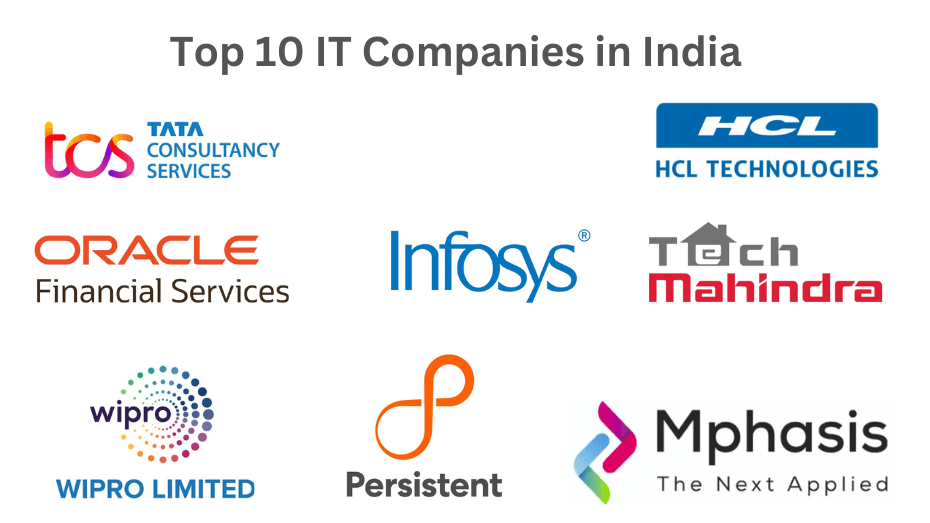 IT Companies in India