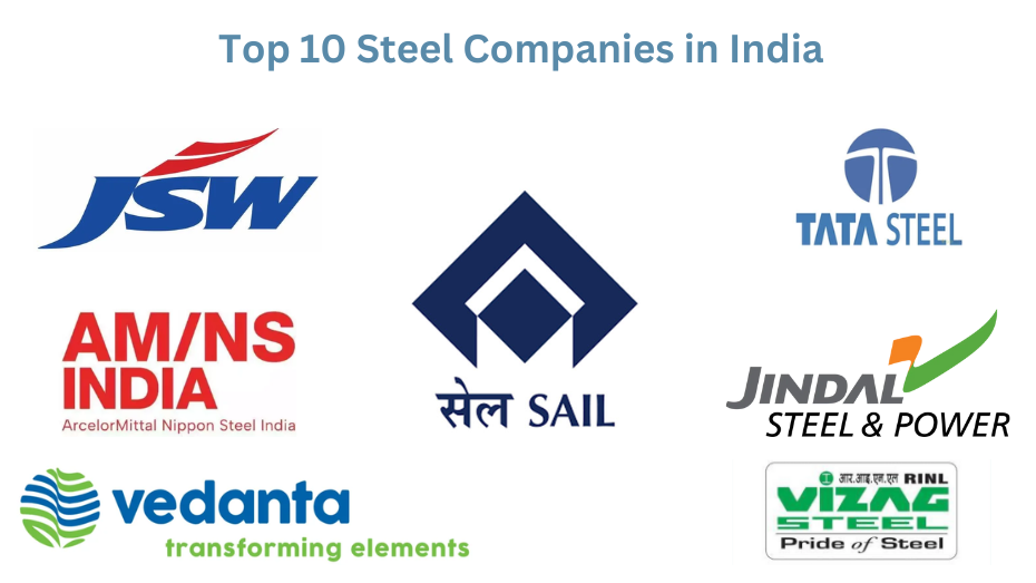 Steel Companies in India